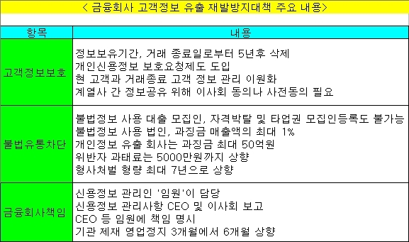 원성주유소 이미지
