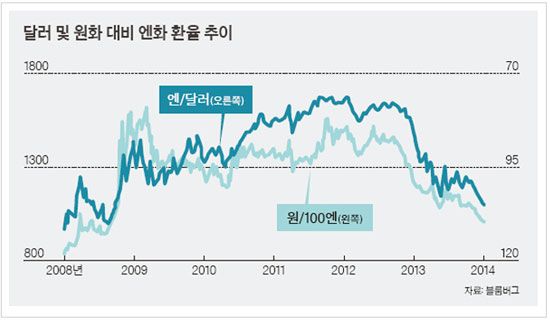 순풍 이미지