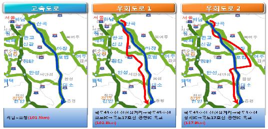 일죽IC(하남) 이미지