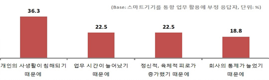 온전정보통신 이미지