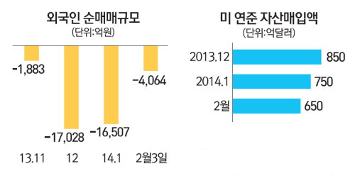 원투미 이미지