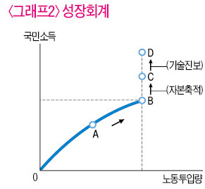 번영자원 이미지