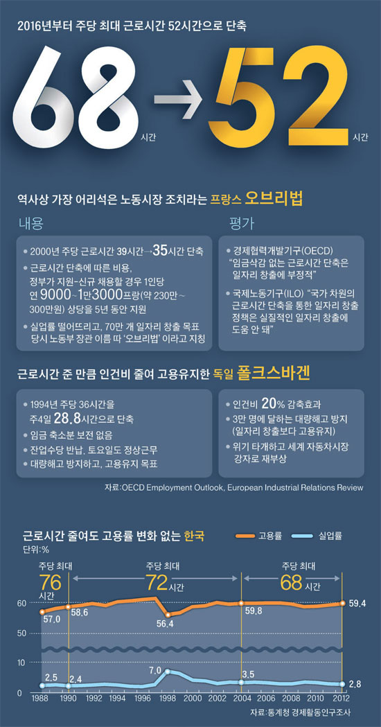 오브리 이미지