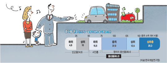 기준이 이미지