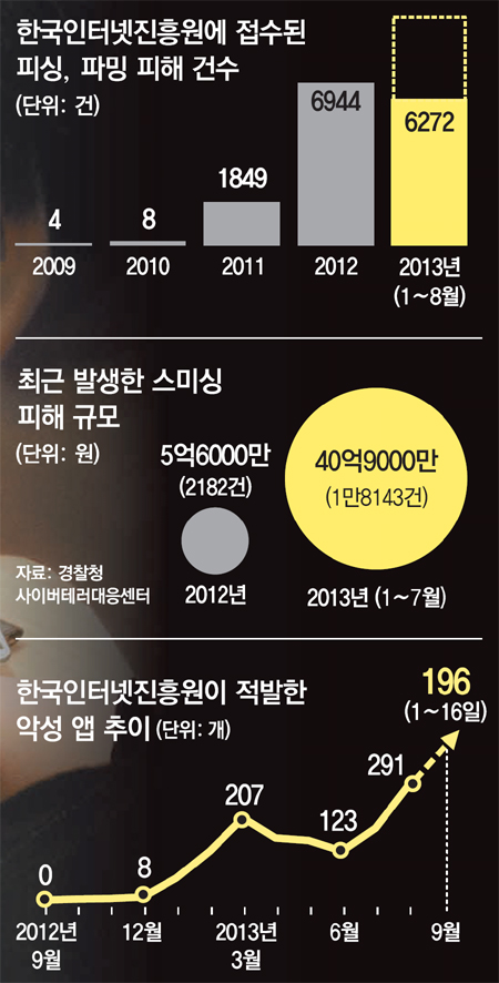 해커넷 이미지