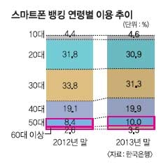 폰파워 이미지