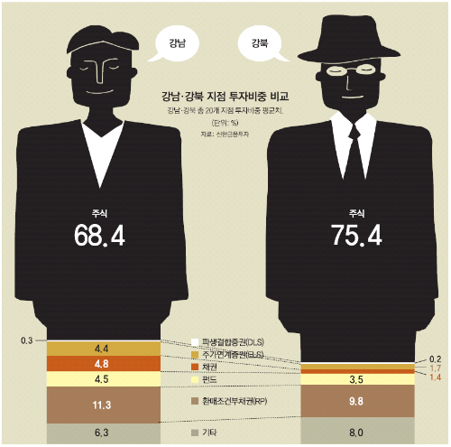 강남토끼 이미지