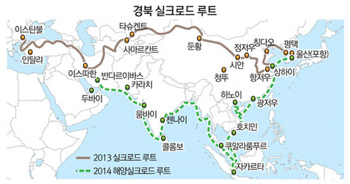 실크로드 이미지