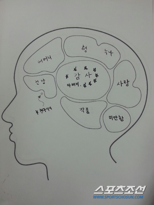 정우구조 이미지
