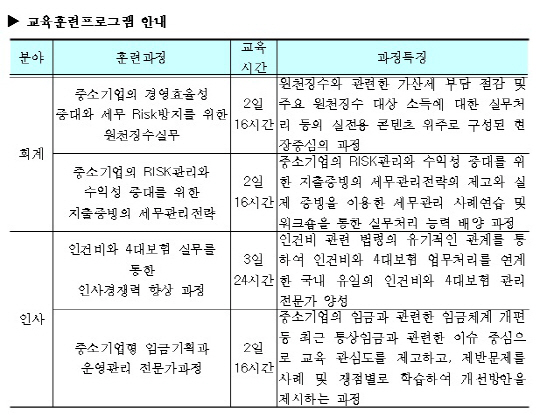 씨에프오서비스 이미지