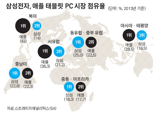 제왕PC 이미지