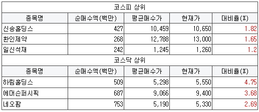 한강씨엠(주) 이미지