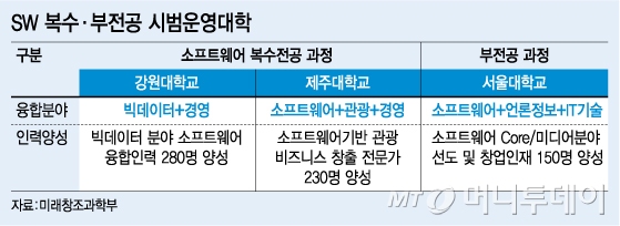 인재마켓 이미지