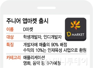 인재마켓 이미지