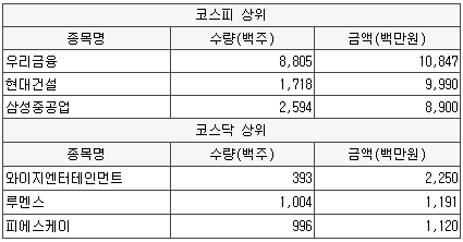 오디에스엠 이미지