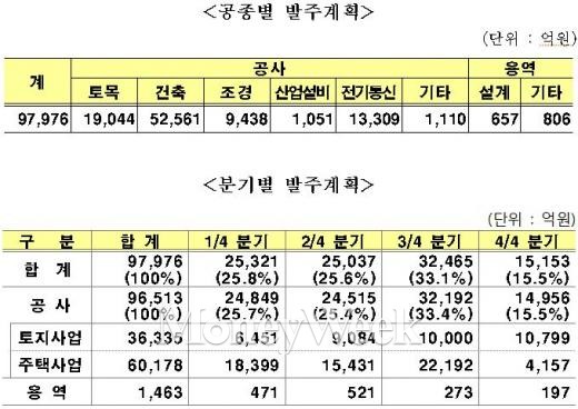 순이용역 이미지