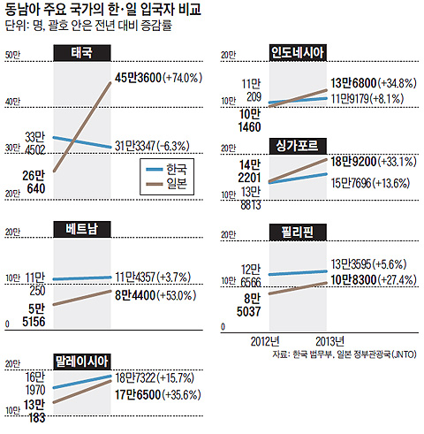 대신글로벌 이미지
