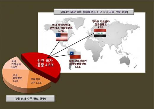 레드플랜트 이미지