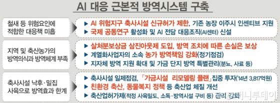 삼진축산 이미지