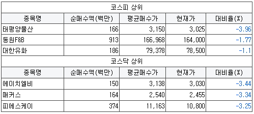 우성쌍방울 이미지