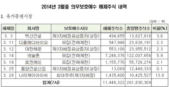 (주)경원통신 이미지