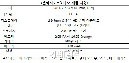 원패블릿 이미지