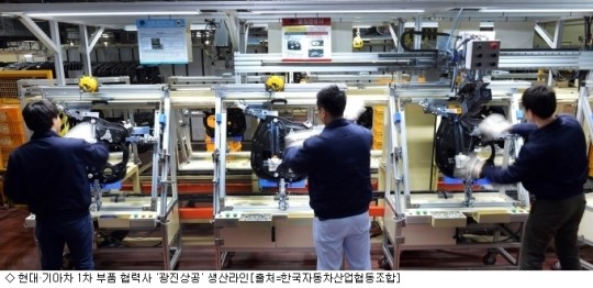 현대부품판매 이미지