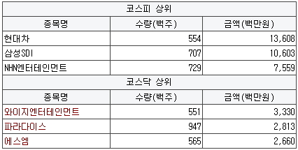 오디에스엠 이미지