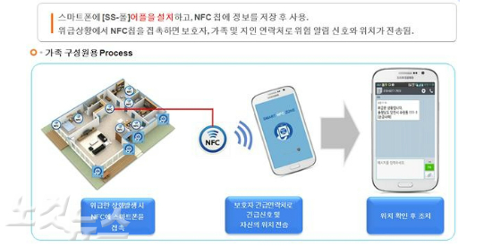 에스에스통신 이미지