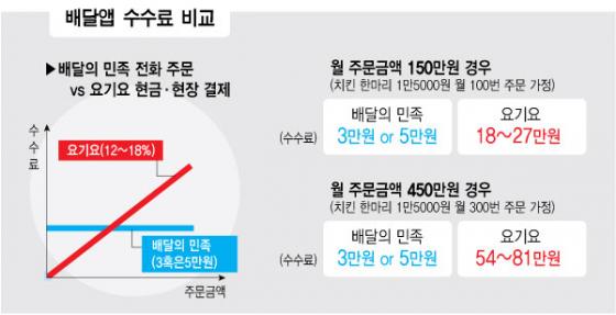 알지피씨 이미지