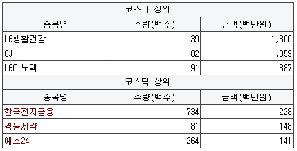 대현정보통신 이미지