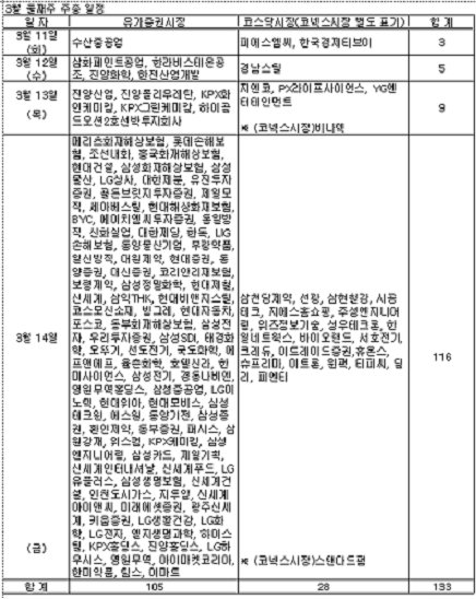 주성엔지니어링(주) 이미지