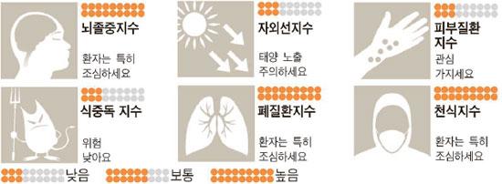 서울연정신건강의학과 이미지
