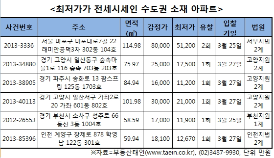 금상첨화 이미지
