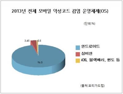 안전기업 이미지