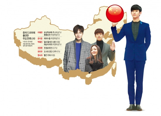 신의유통 이미지