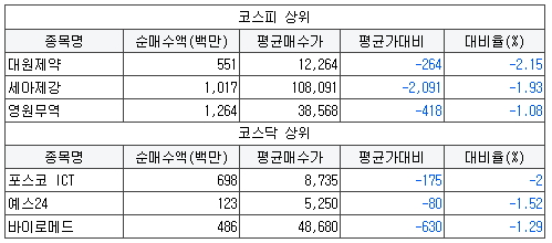 대호전기조명 이미지