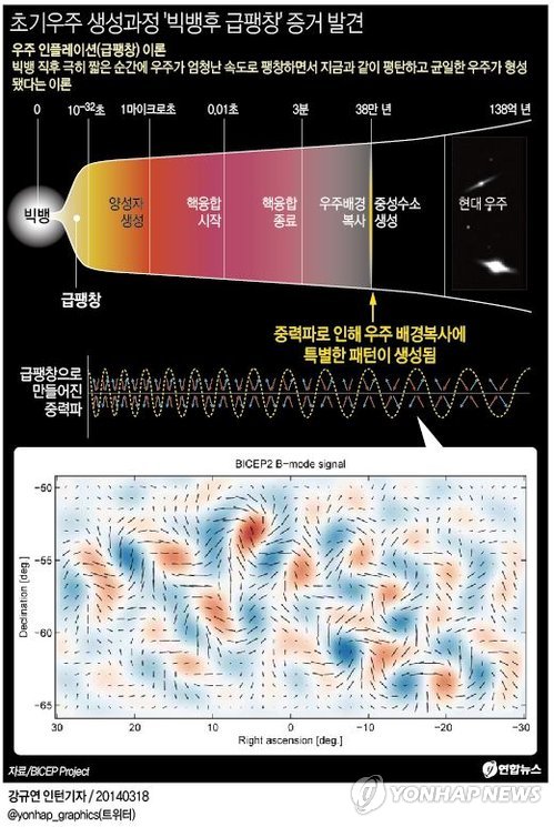 백뱅이 이미지