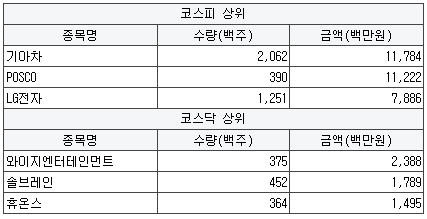 오디에스엠 이미지