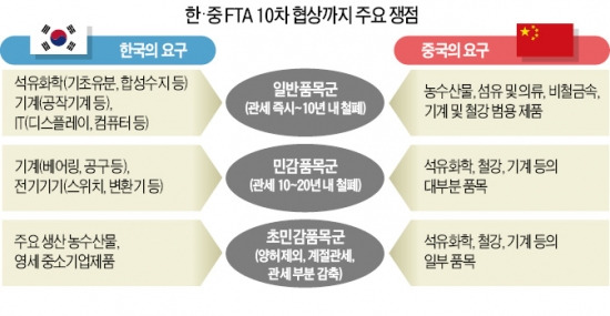 유화섬유 이미지
