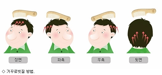 머리빗질 이미지