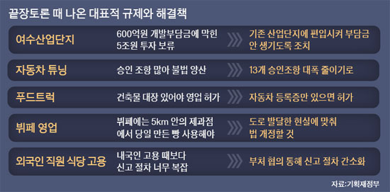 (주)모인푸드 이미지