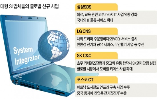 대형상사 이미지