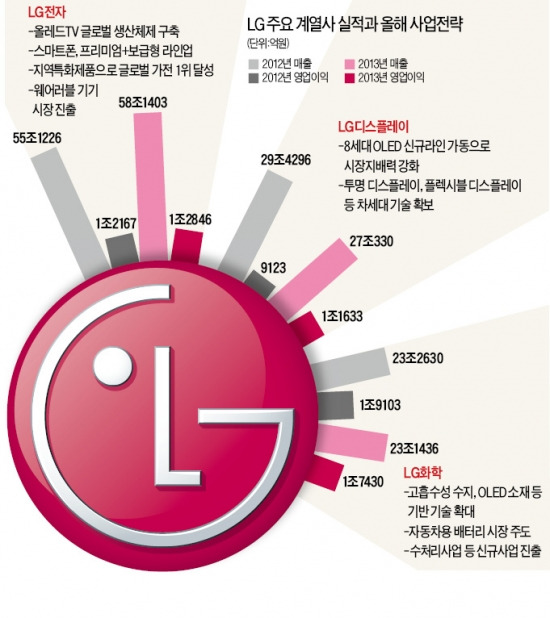 락희 이미지