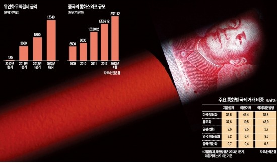 만만디 이미지