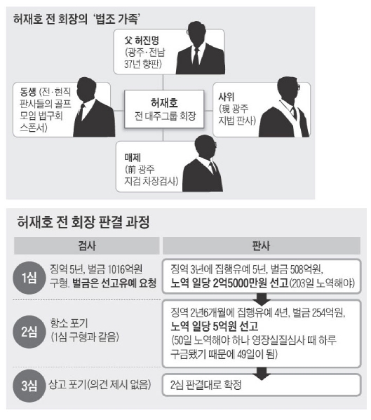 황제기업 이미지