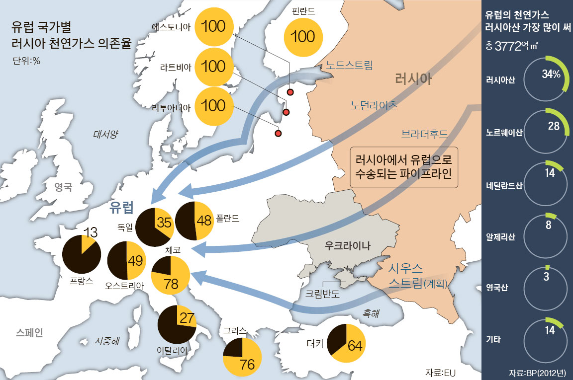 반도가스 이미지