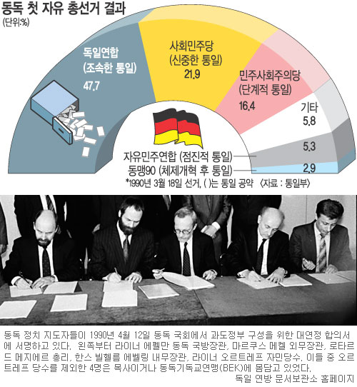 오시 이미지