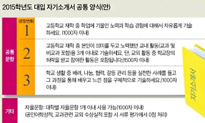 나열 이미지