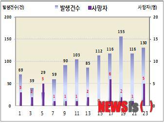 한식9 이미지